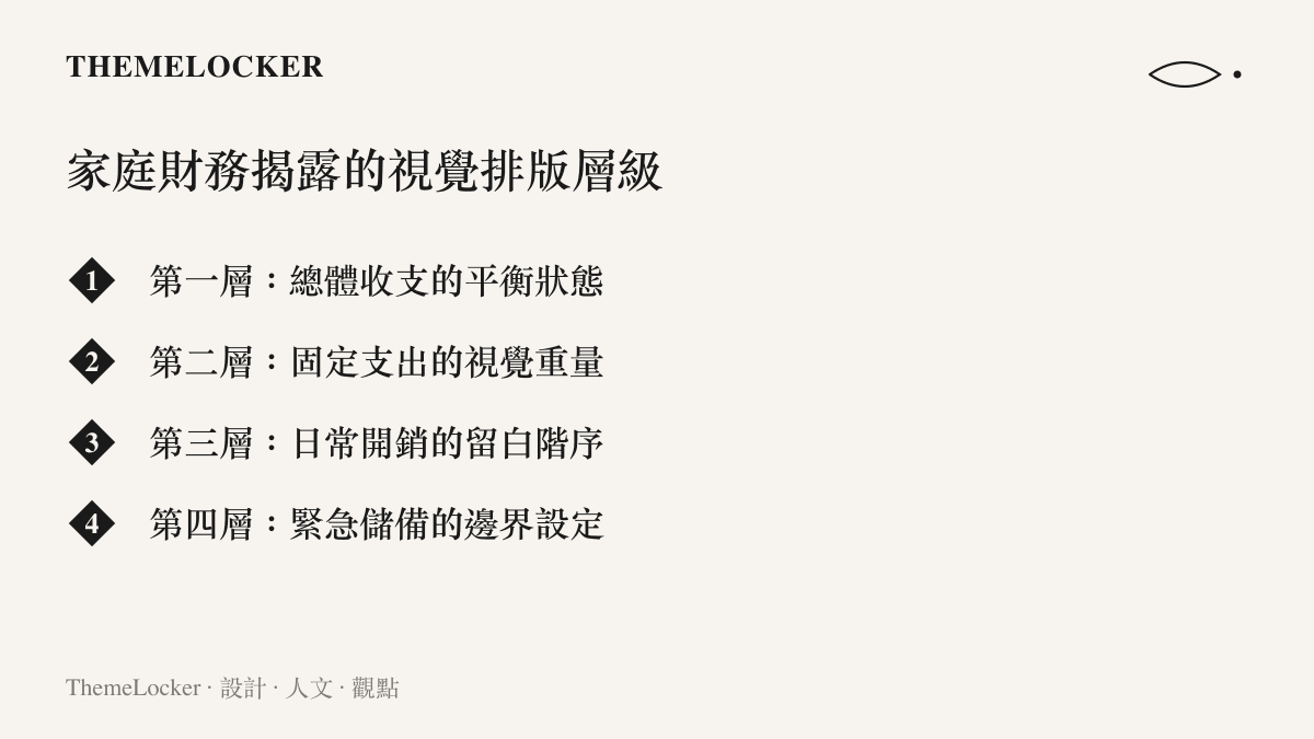 家庭財務揭露的視覺排版層級，將收支平衡、固定支出與緊急儲備劃分為四個閱讀順序的清單。