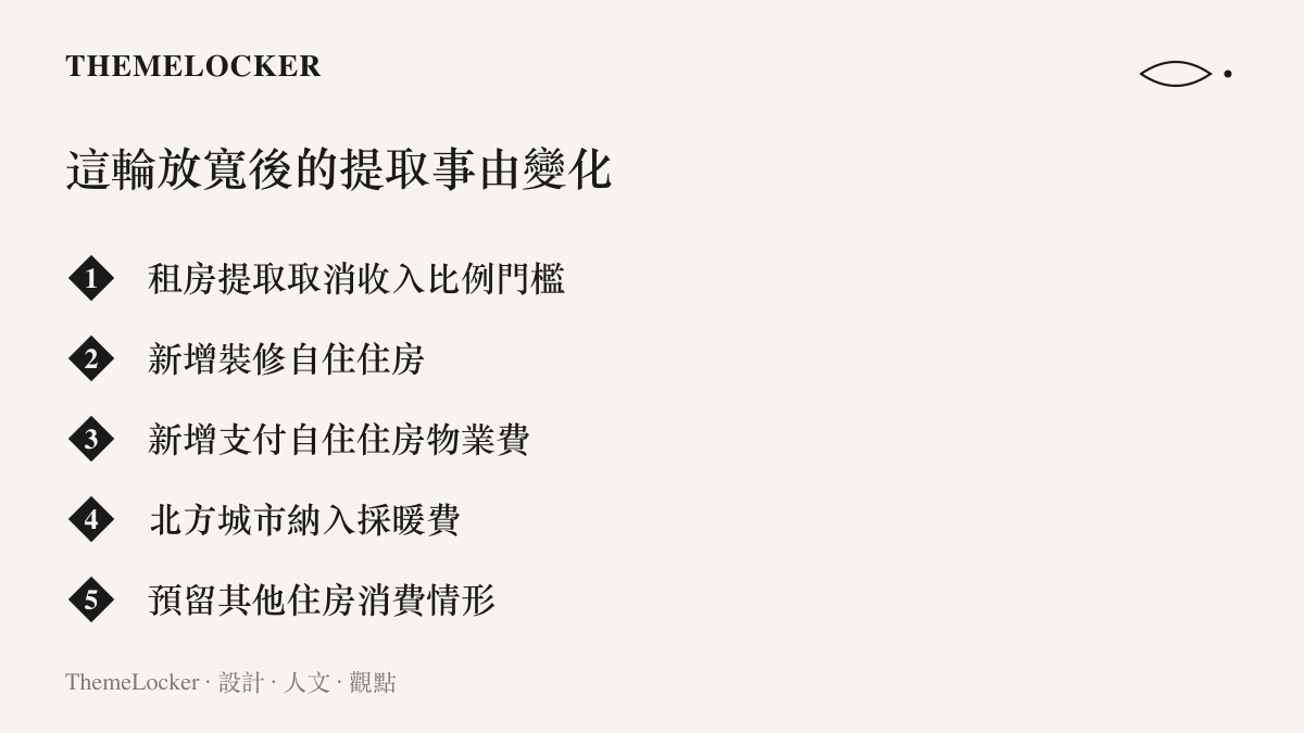 清單圖卡列出住房公積金這輪放寬的具體內容，包含租房取消比例門檻、新增裝修與物業費提取事由、北方城市採暖費，以及預留擴充的其他住房消費情形