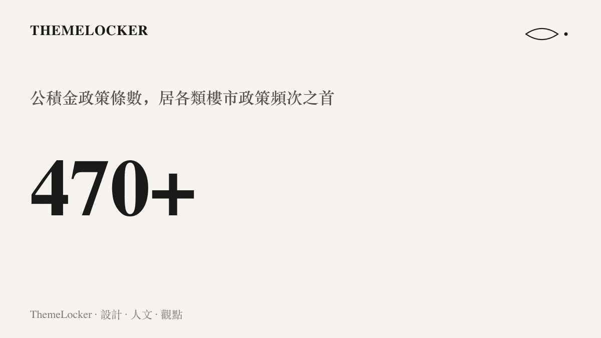 統計圖卡呈現今年以來各地公積金政策超過四百七十條，在八百八十餘條樓市政策中約佔一半，居各類政策頻次之首