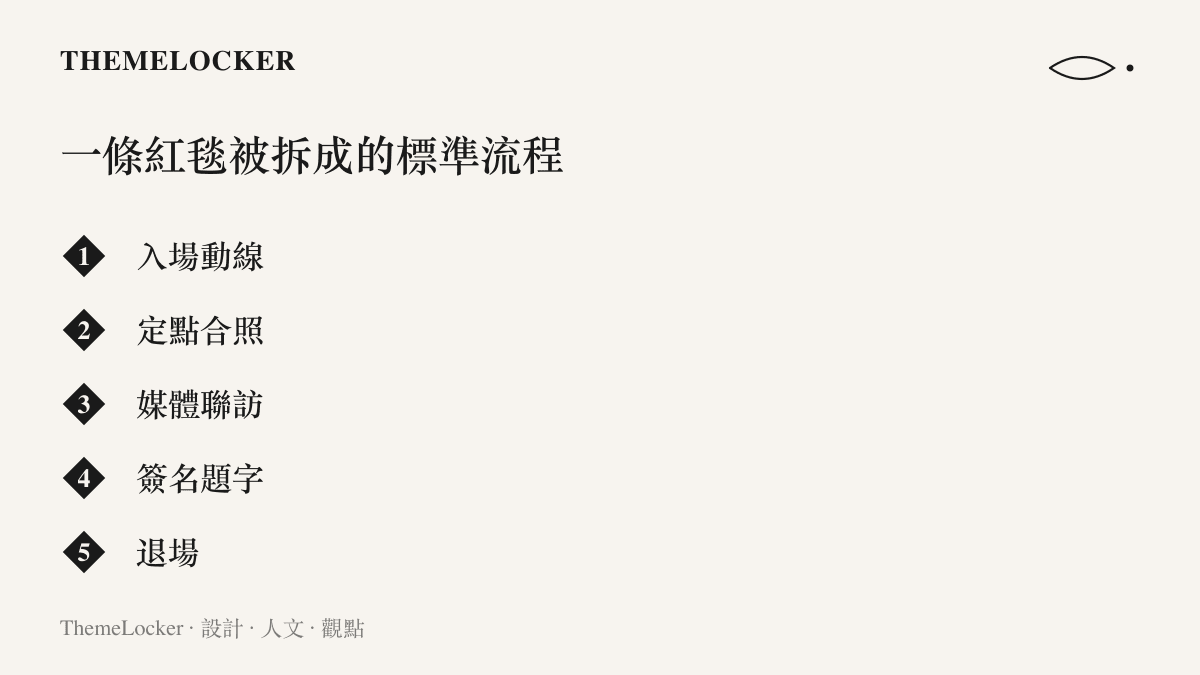清單圖卡列出紅毯儀式的五個標準步驟，從入場動線、定點合照、媒體聯訪、簽名題字到退場，說明接筆這個手勢插在簽名題字與退場之間