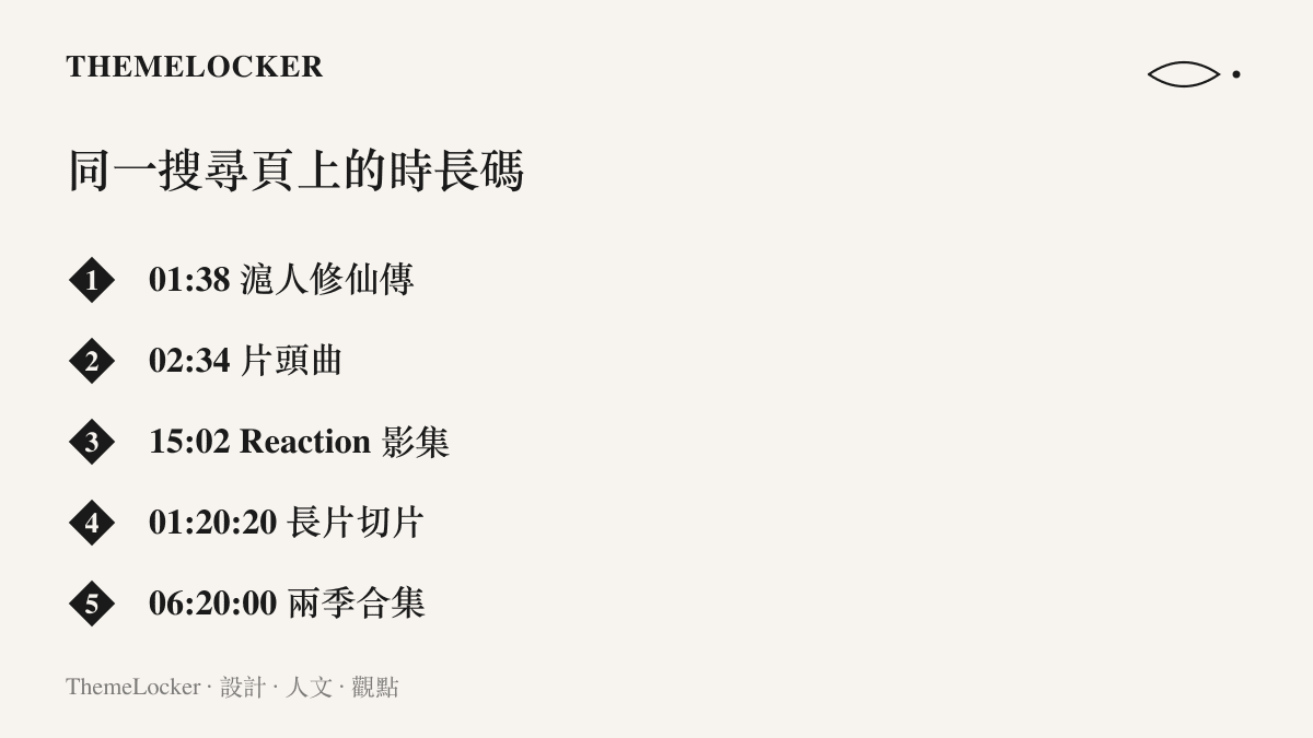 清單圖卡列出《凡人修仙傳》相關影片在B站同一搜尋結果頁上並存的五種時長，從一分半的戲仿短片到六小時二十分的兩季合集