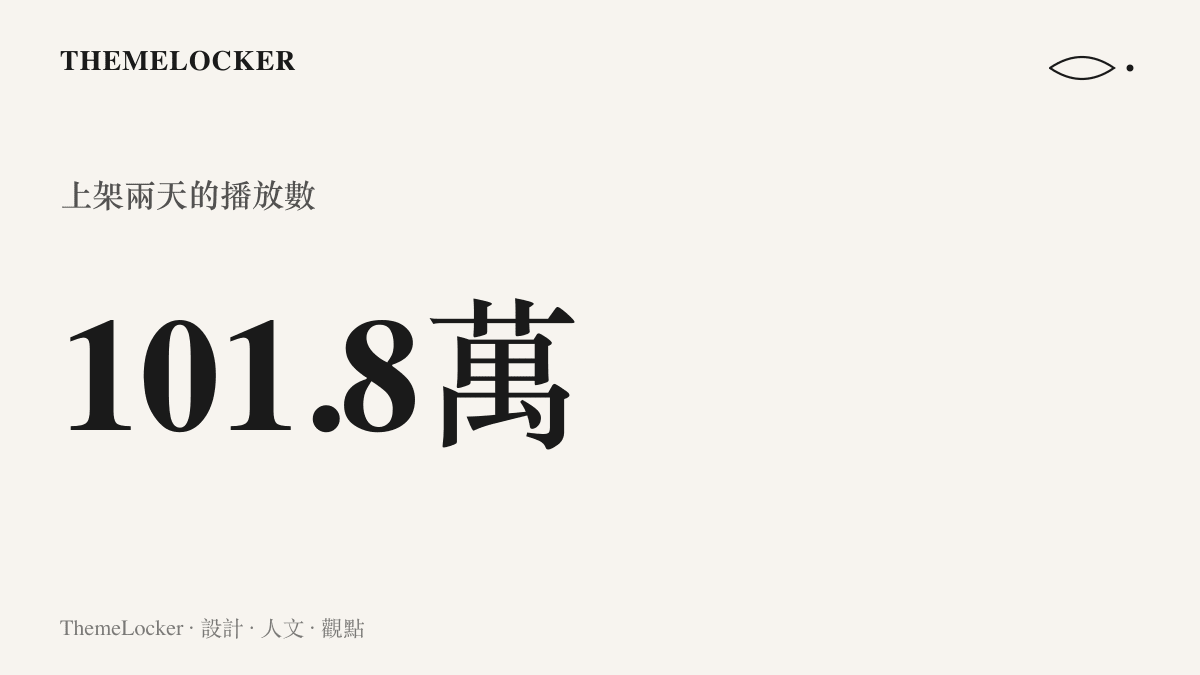 統計圖卡呈現《滬人修仙傳》這部一分三十八秒的戲仿短片，上架兩天內在B站累積約一百零一萬八千次播放