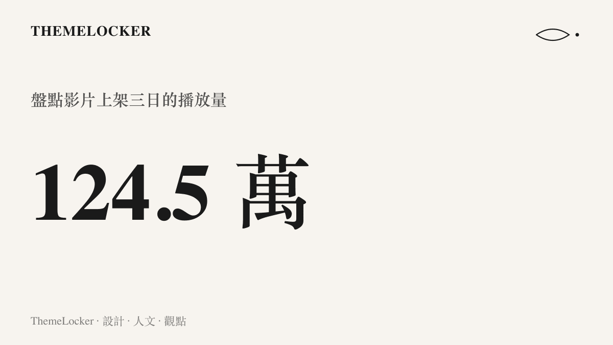 統計圖卡呈現B站盤點花少2六次神反轉影片上架三日累積的124.5萬播放量