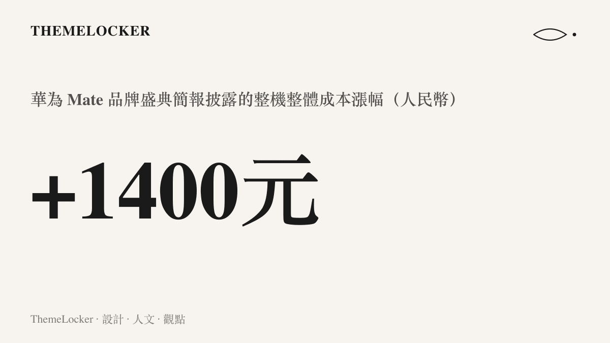 統計圖卡呈現華為在 2024 年 11 月 Mate 品牌盛典簡報上披露整機整體成本上漲 1400 元人民幣的幅度