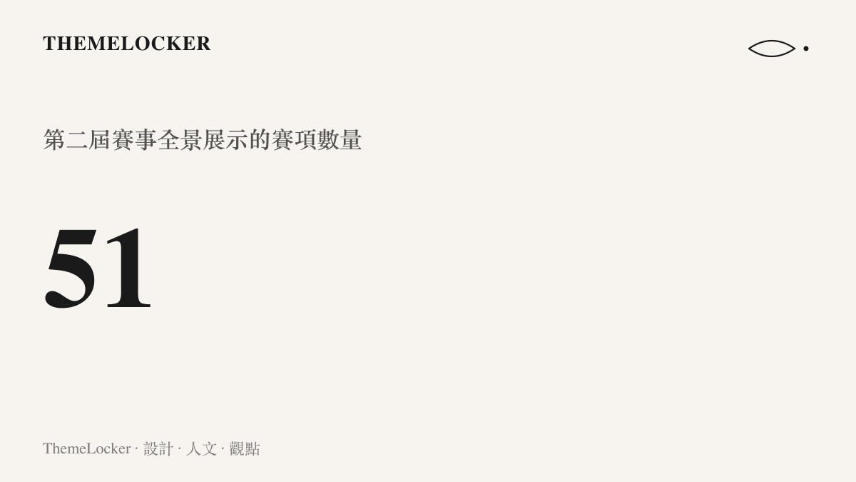第二屆世界人形機器人運動會官方全景展示涵蓋五十一個賽項，圖中以數字五十一呈現這屆賽事的規模