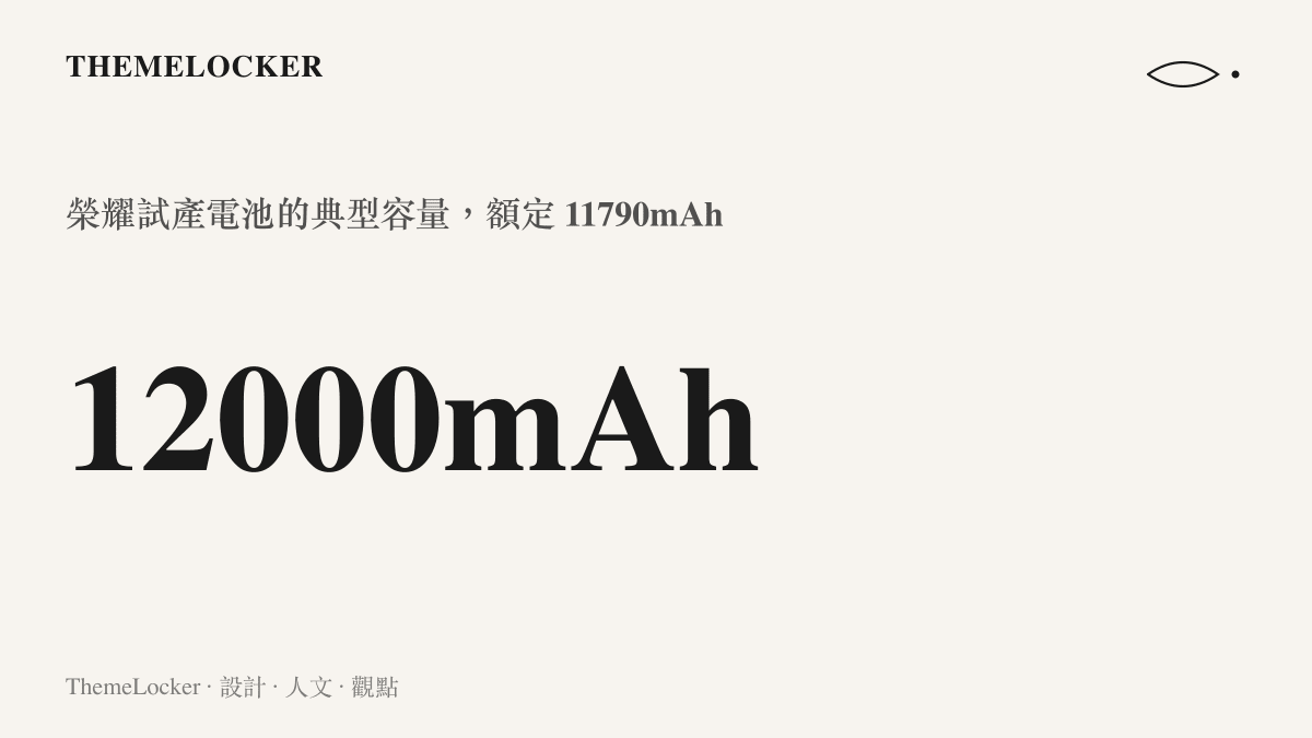 統計圖卡呈現榮耀進入試產階段的大容量手機電池，典型容量約 12000mAh、額定容量 11790mAh