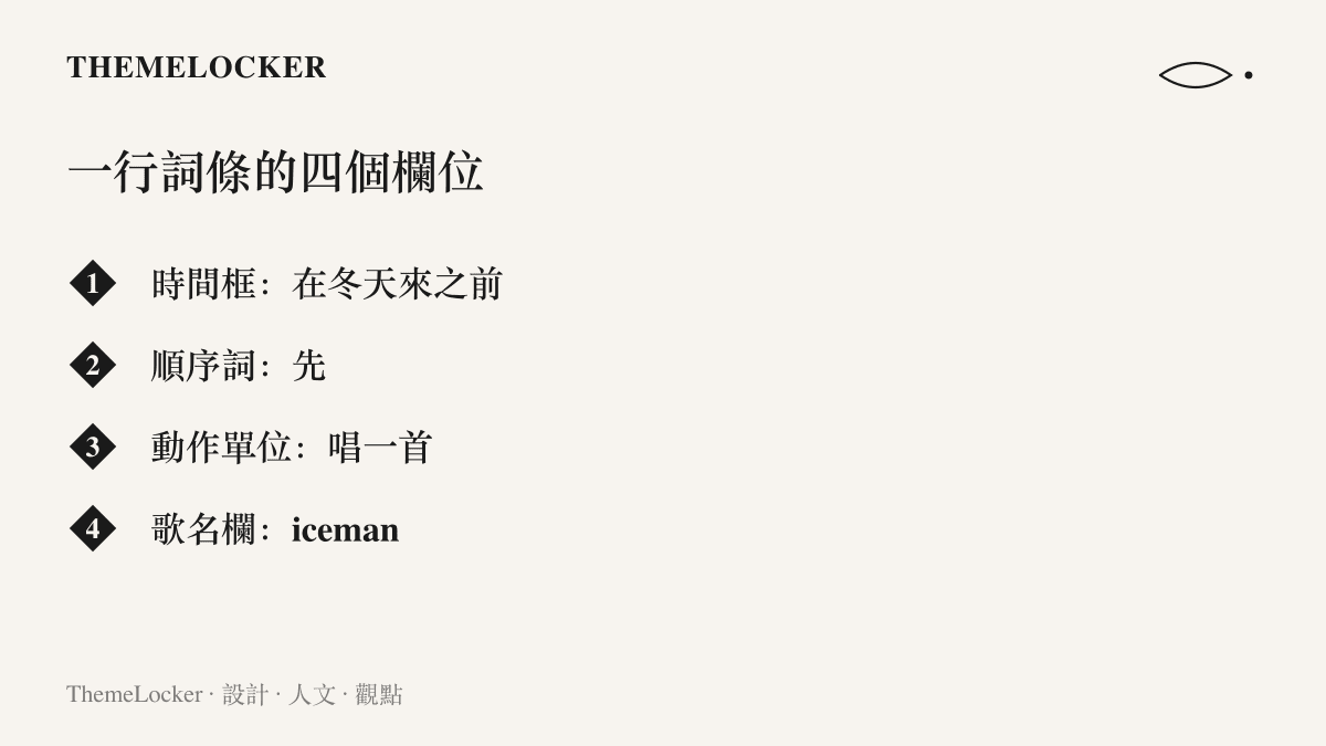 清單圖卡拆解這則熱搜詞條的四個組成欄位，依序列出時間框、順序詞、動作單位與歌名欄