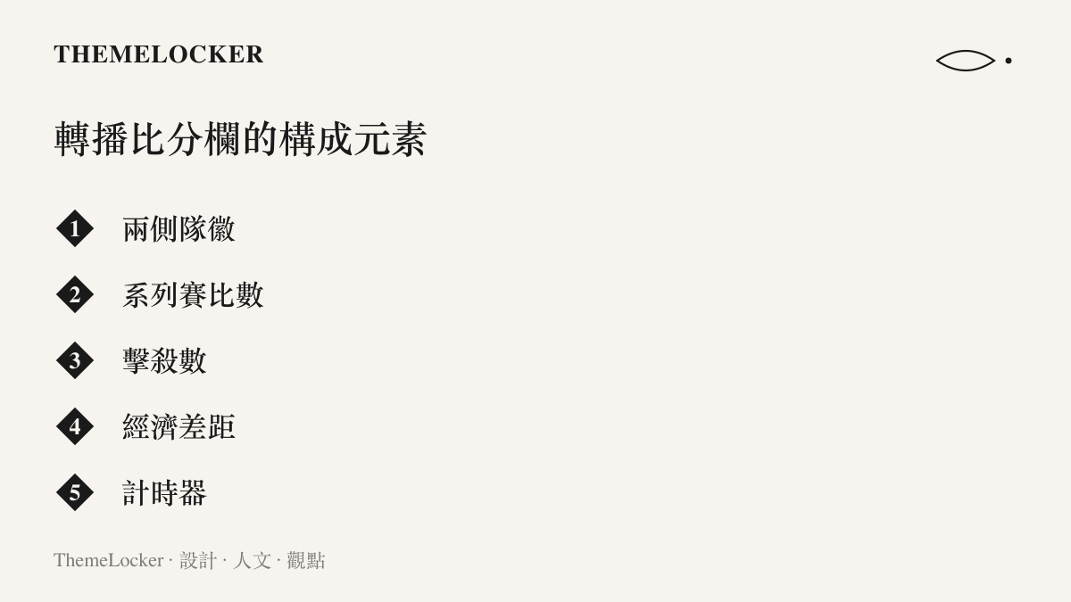 清單列出電競轉播比分欄由兩側隊徽、系列賽比數、擊殺數、經濟差距與計時器五種元素組成