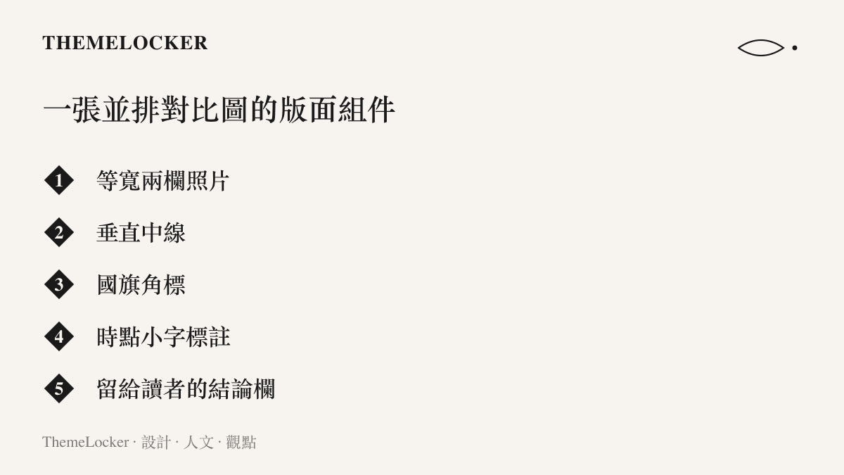 清單圖列出一張並排對比圖的五個版面組件：等寬兩欄照片、垂直中線、國旗角標、時點小字標註，以及留給讀者自行填寫的結論欄