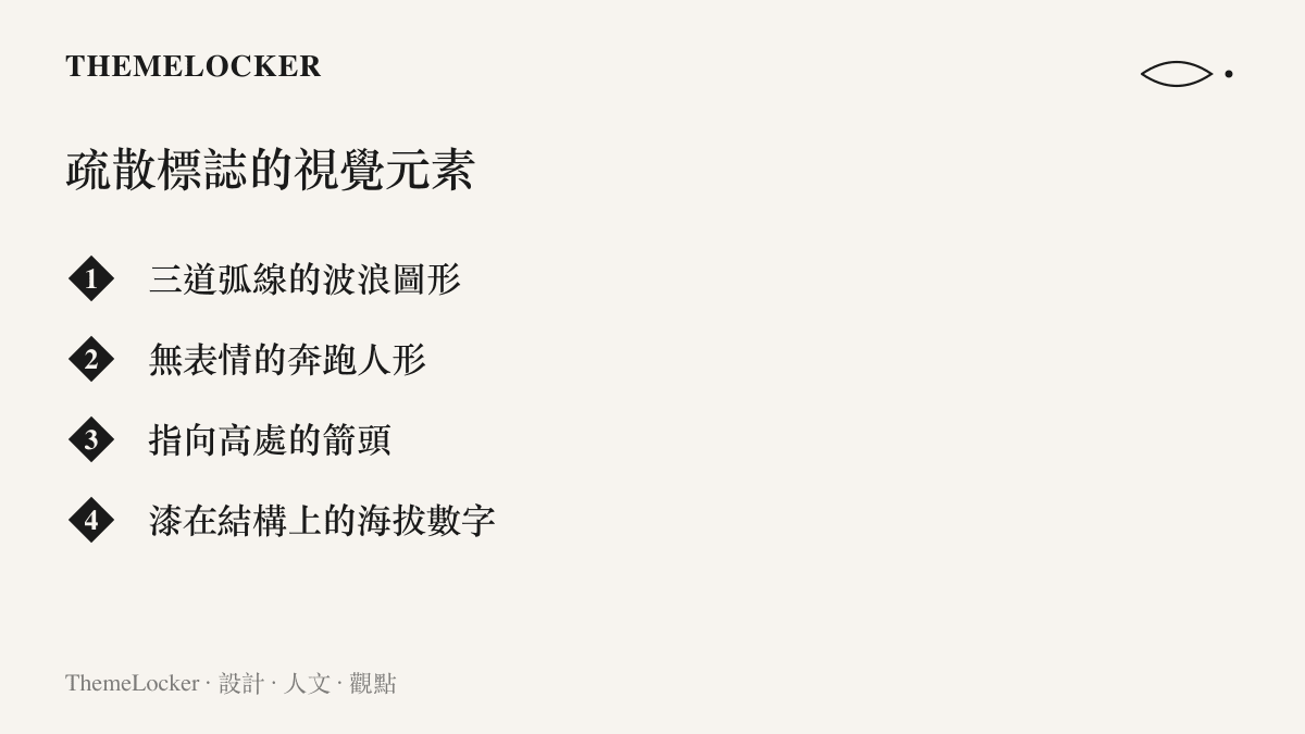 清單圖卡列出海嘯疏散標誌的四個視覺元素，包括波浪弧線、奔跑人形、指向高處的箭頭與漆在堤防上的海拔數字