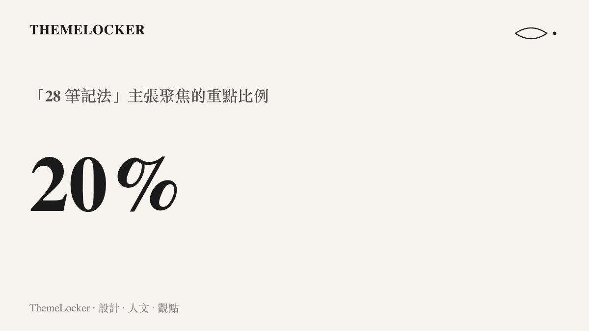 20% 的數字代表羊清樂「28 筆記法」主張關注的重點比例，其餘八成內容收進 Library 折疊