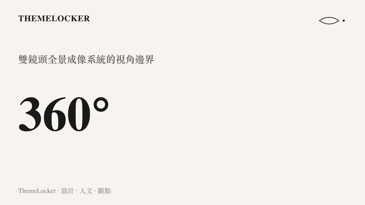 圖卡呈現影石無人機具備高達三百六十度的全景視角邊界，說明其全向拍攝能力。