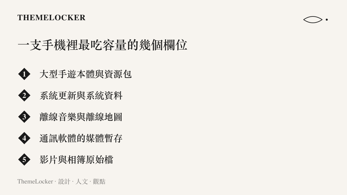 清單圖卡列舉智慧型手機中消耗儲存空間最多的五個項目，由大型手遊的本體與資源包排在首位，其後依序是系統資料、離線內容與媒體檔案