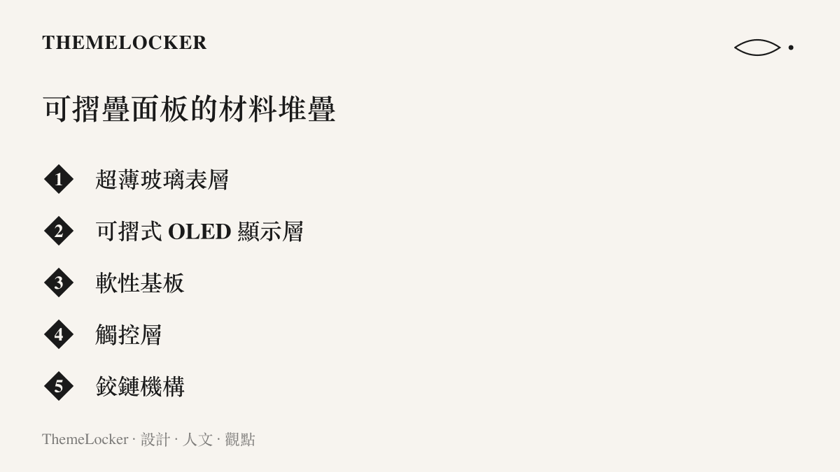 清單圖卡列出可摺疊螢幕的材料結構，包含超薄玻璃表層、可摺式 OLED 顯示層、軟性基板、觸控層與鉸鏈機構五個部分