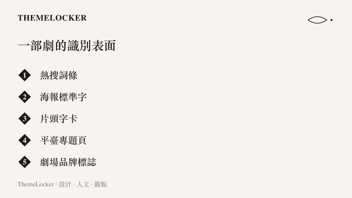 清單圖列舉劇集播出期間的五種識別表面，包含熱搜詞條、海報標準字、片頭字卡、平臺專題頁與劇場品牌標誌