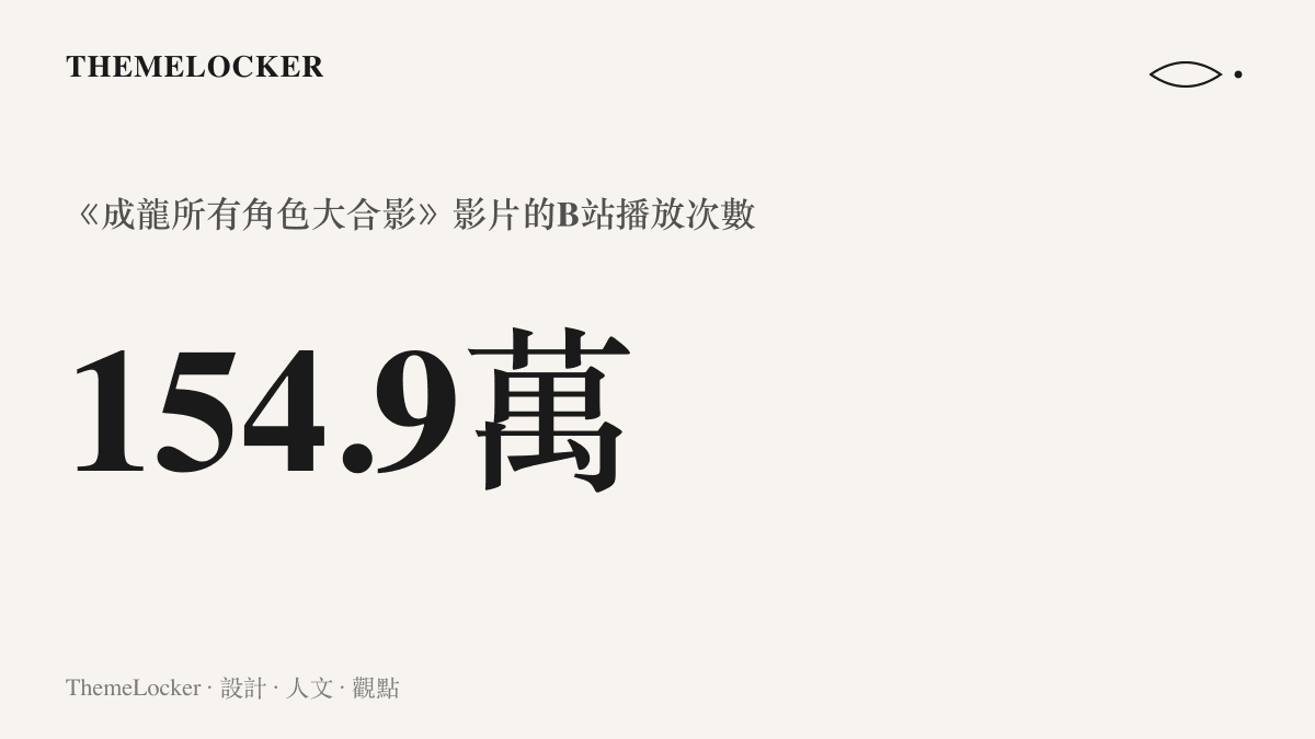 統計圖卡呈現成龍所有角色大合影影片在B站累積一百五十四萬九千次播放的傳播規模