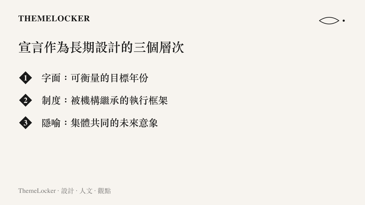 一張整理宣言作為長期設計的三個層次的條列圖卡，分別為字面、制度與隱喻