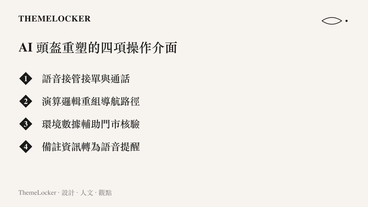 清單圖卡列出 AI 頭盔將語音接單、路線演算、環境核驗與備註提醒四項傳統操作進行介面重塑的項目