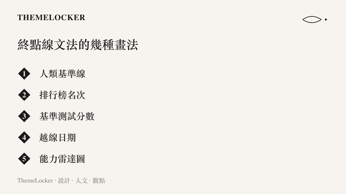 AI 行業呈現進展時常用的幾種終點線視覺詞彙，包括人類基準線、排行榜名次、基準測試分數、越線日期與能力雷達圖