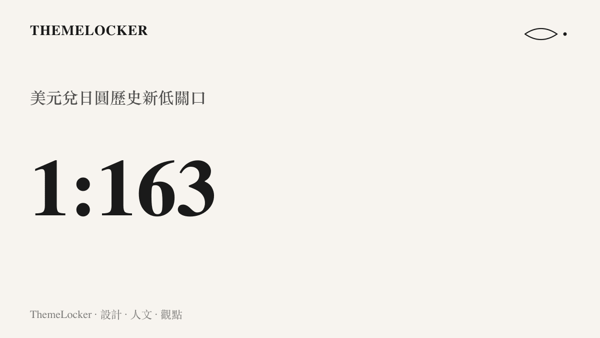 統計圖卡呈現一美元兌換一百六十三日圓的匯率關口，象徵日圓近四十年來的價值低點。