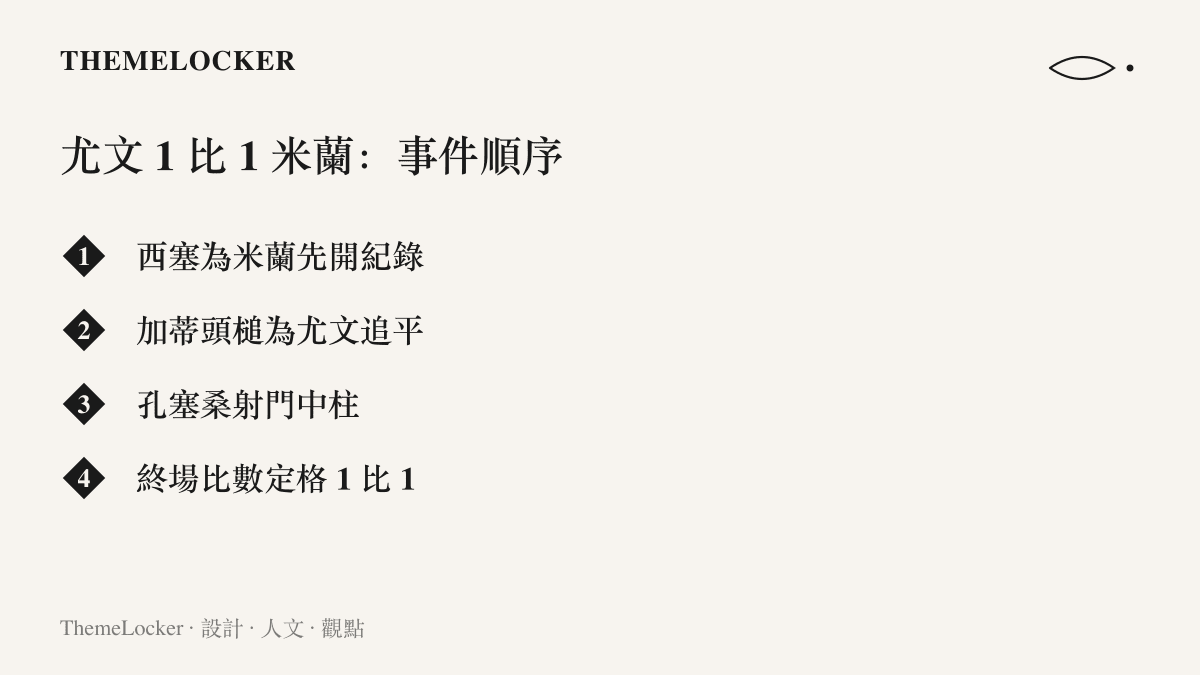圖卡列出尤文圖斯對 AC 米蘭一戰的關鍵事件順序：西塞先開紀錄、加蒂頭槌追平、孔塞桑射門中柱與終場定格 1 比 1