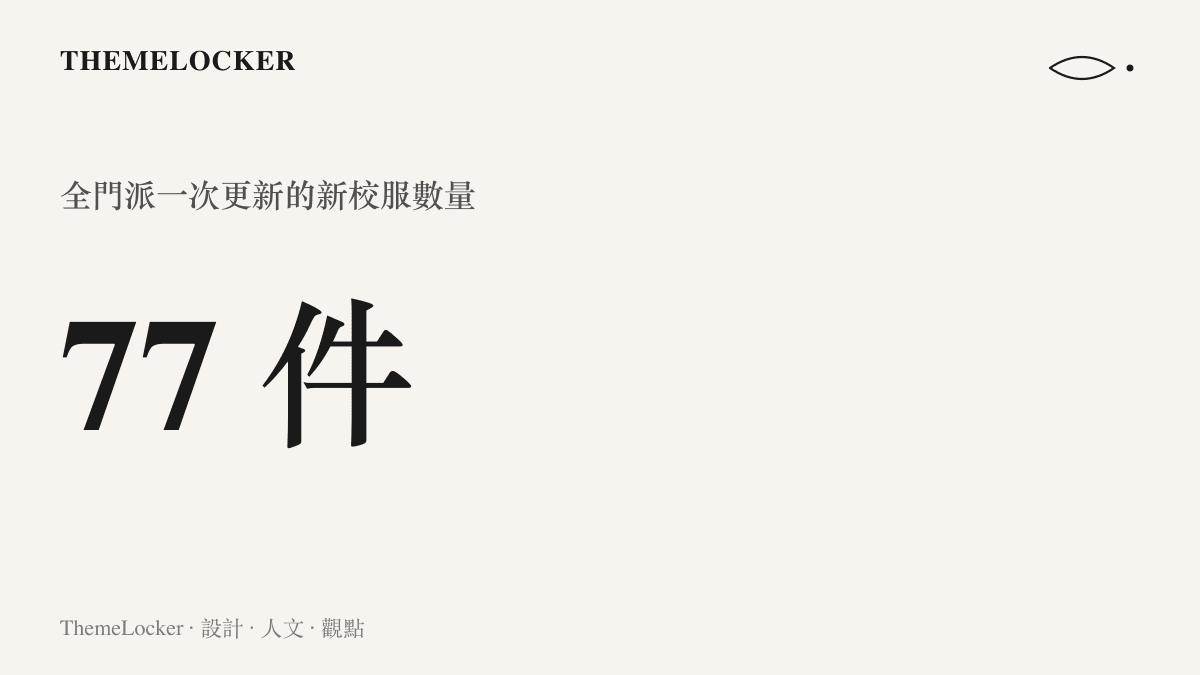 統計圖卡顯示劍網3於十月十六日一次公開全門派七十七件新校服的更新規模