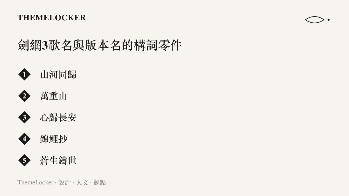清單圖卡列出劍網3官方與同人歌曲及版本名稱：山河同歸、萬重山、心歸長安、錦鯉抄、蒼生鑄世，呈現國風命名的共用詞庫