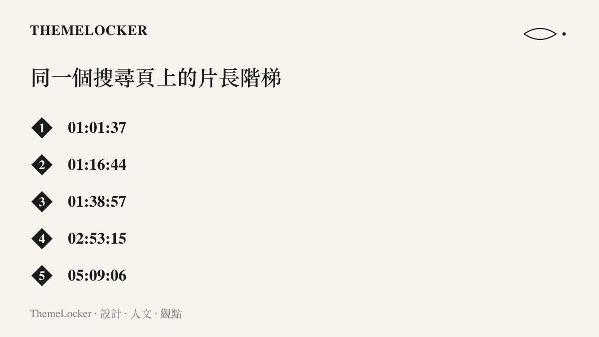 清單圖卡列出末日宿舍題材影片的片長，由一小時一分依序排到五小時九分共五個級距