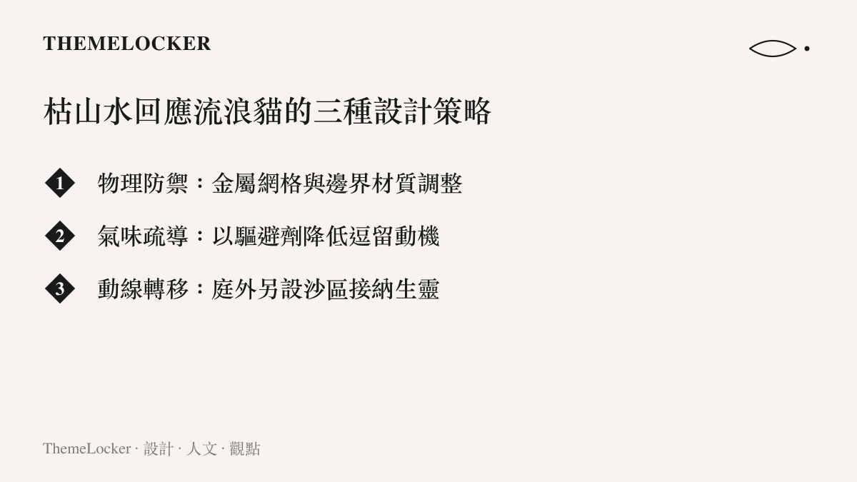 枯山水庭園應對流浪貓的三種設計策略圖卡：物理防禦、氣味疏導、動線轉移
