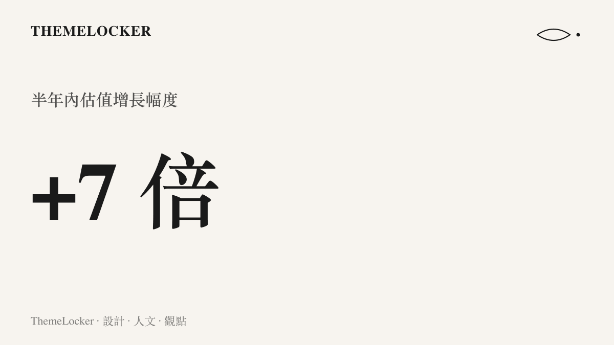 統計圖卡呈現月之暗面在半年內公司估值從四十三億美元攀升至三百一十五億美元，增長超過七倍的幅度