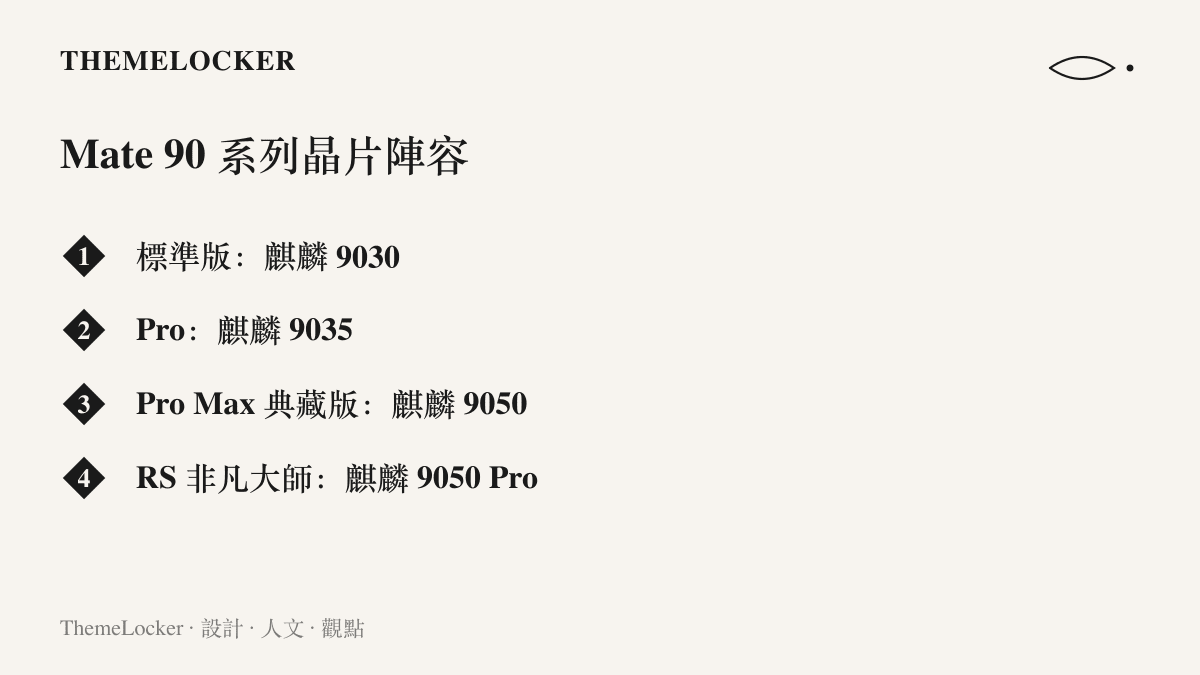 清單列出 Mate 90 系列各版本的晶片配置，標準版用麒麟 9030、Pro 版用麒麟 9035，Pro Max 典藏版與 RS 非凡大師搭載麒麟 9050 Pro