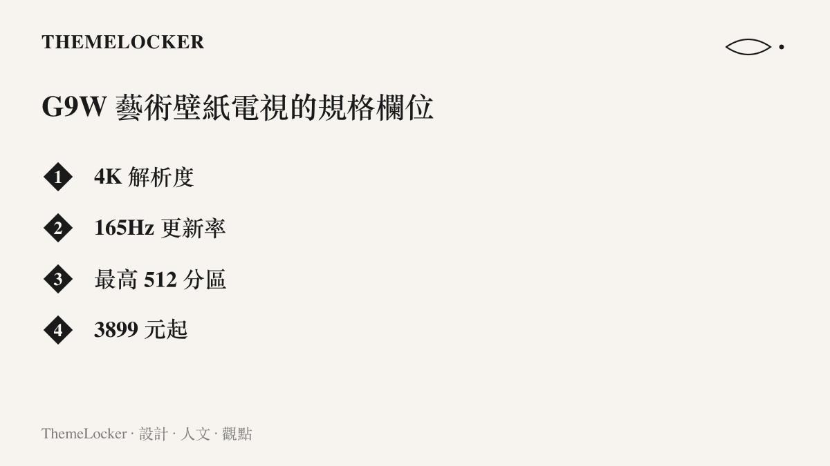 清單圖卡列出康佳 G9W 藝術壁紙電視的四項規格：4K 解析度、165Hz 更新率、最高 512 分區背光與 3899 元起的售價