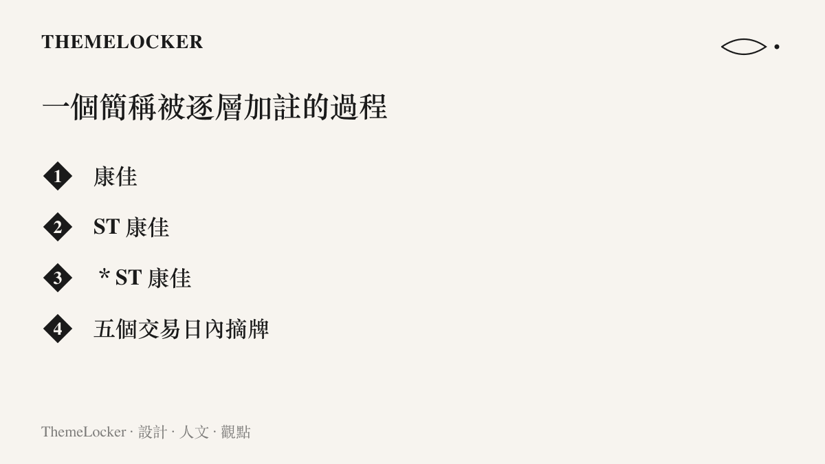 清單圖卡依序列出康佳股票簡稱的四個階段：原始的康佳、加上 ST 前綴、再加註星號成為＊ST 康佳，以及最終五個交易日內摘牌的結局