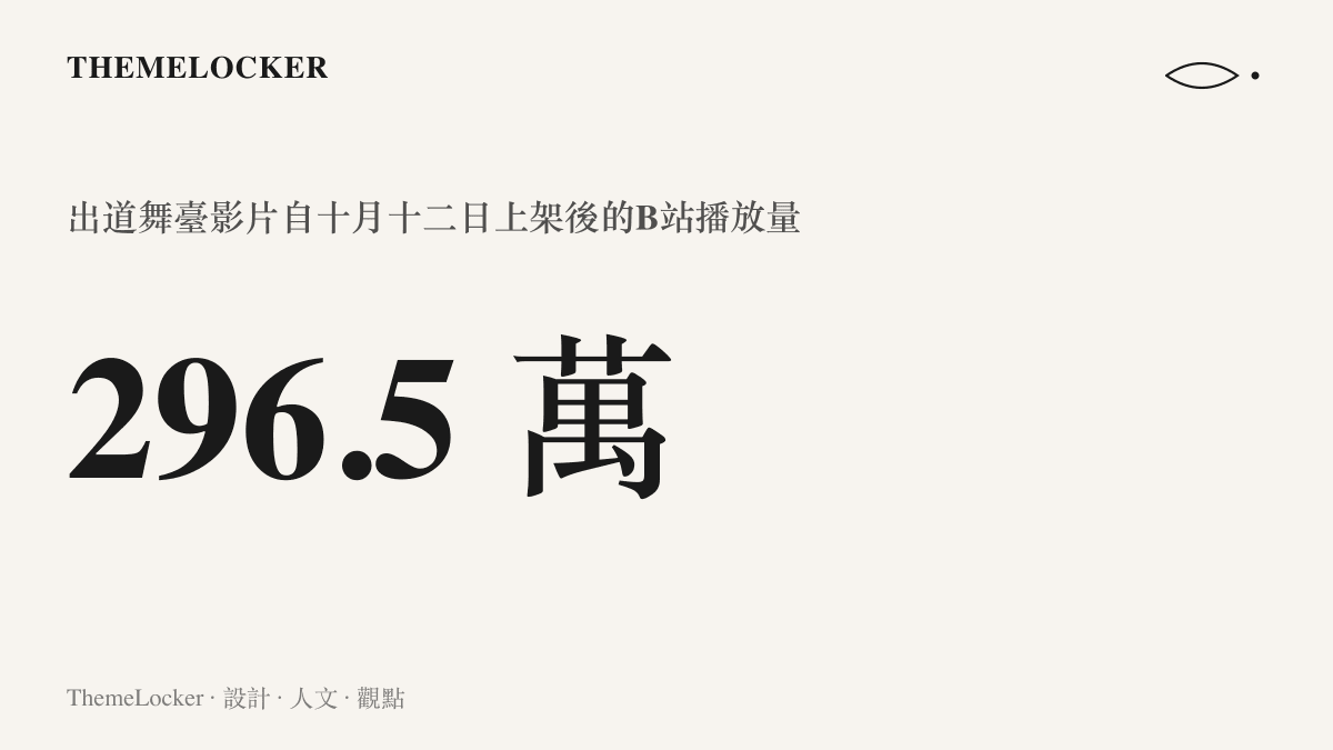 A2O LITE出道舞臺轉載影片自十月十二日在B站上架後累積約296.5萬次播放，成為該詞條貨架上播放最高的內容