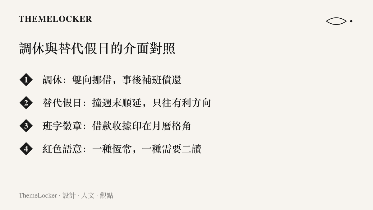 清單圖卡列出調休與替代假日兩種制度在挪借方式、還款機制、月曆徽章與紅色語意上的四項對照差異