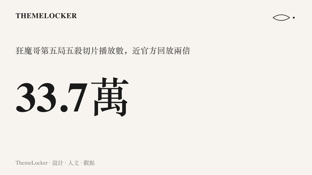 統計圖卡呈現狂魔哥解說的第五局五殺切片累積三十三萬七千次播放，將近官方全程回放十七萬五千次的兩倍