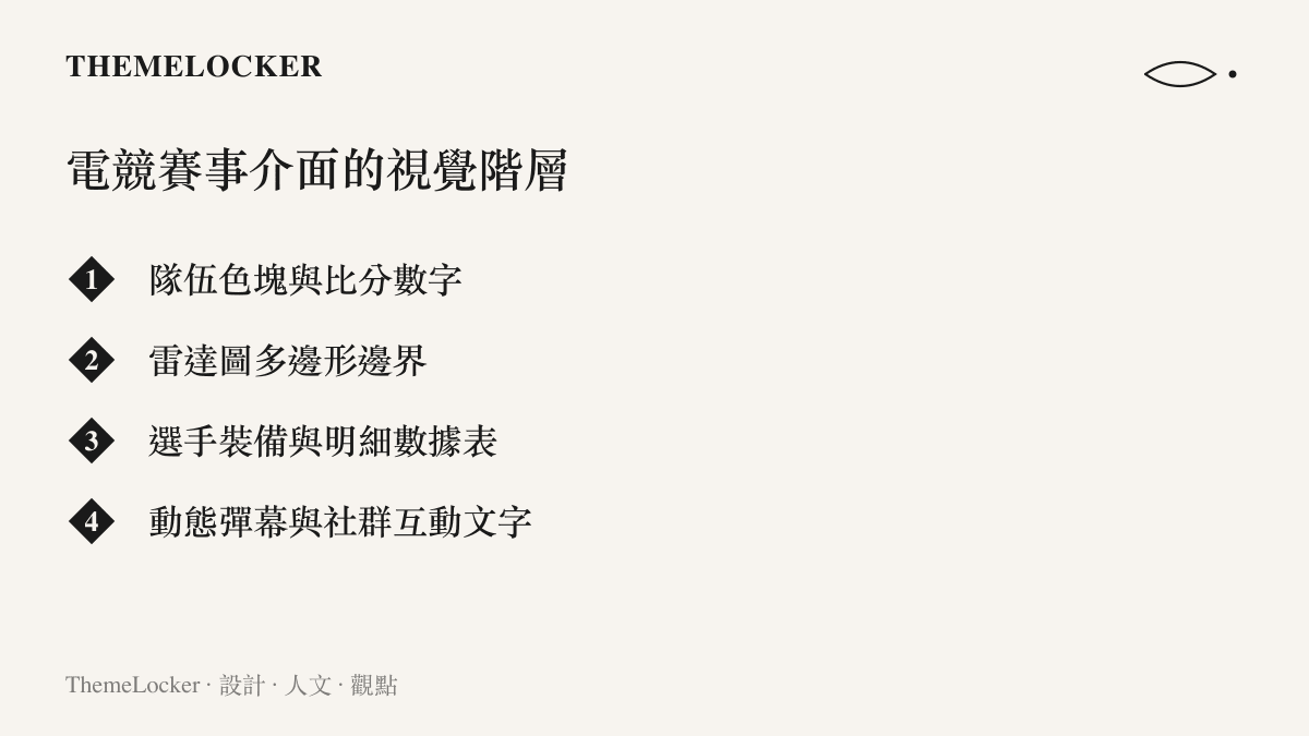 清單圖卡列出電競賽事轉播畫面中從主隊徽比分到細節彈幕的四個視覺階層項目。