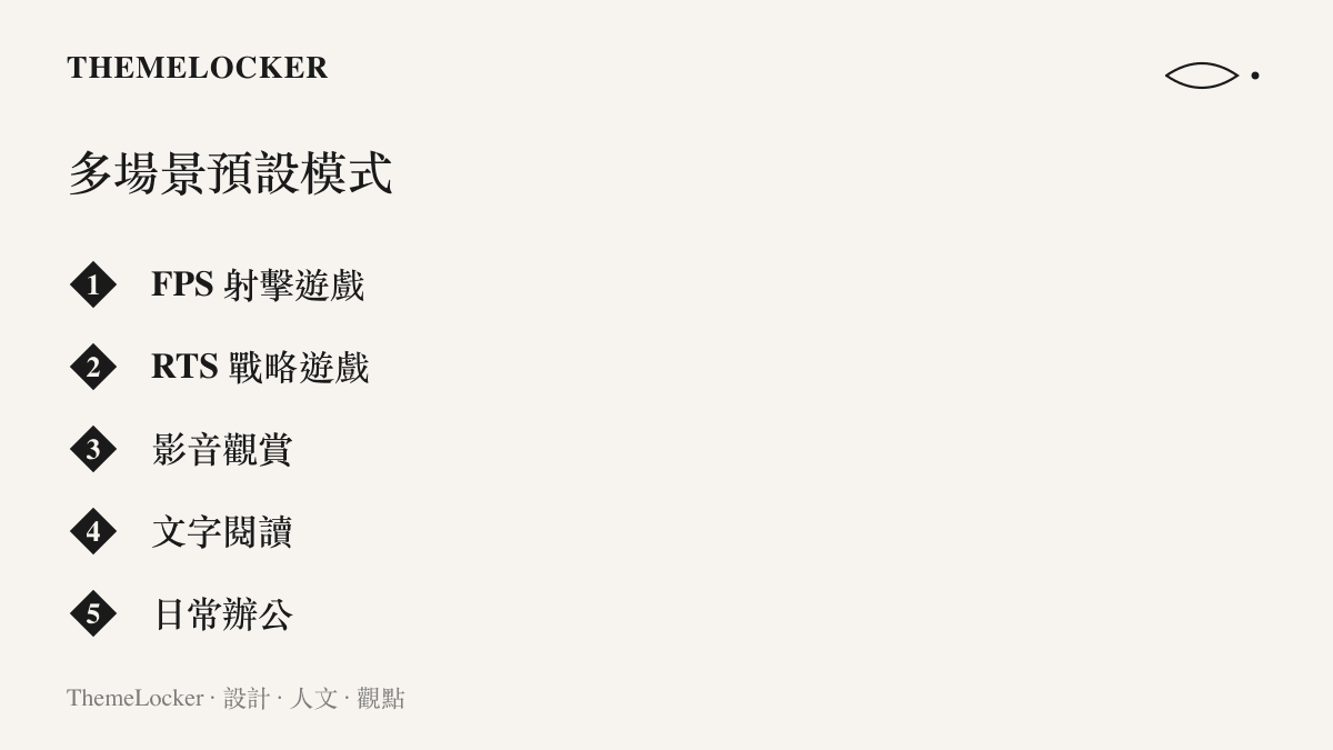 清單圖卡列出 KTC 棱鏡 Q27 顯示器內建的五種顯示模式，包含 FPS、RTS、影音、閱讀與辦公，對應不同的使用情境。