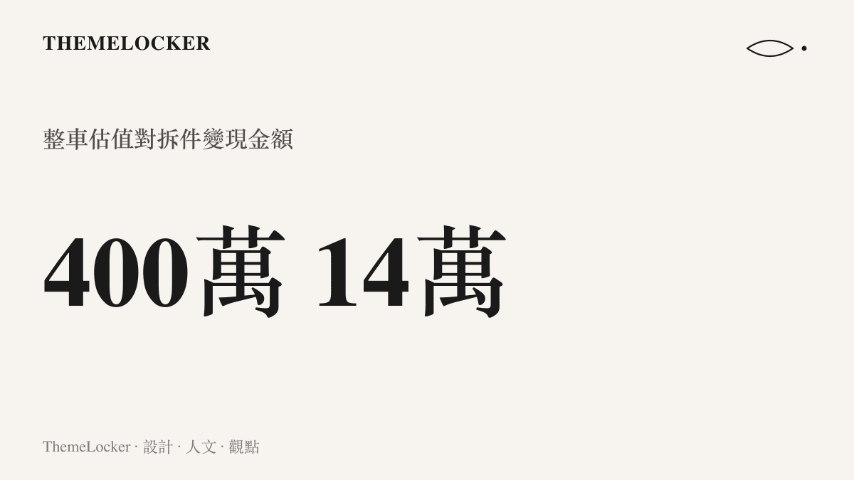 圖卡呈現四百萬人民幣的整車被拆件後僅變現十四萬元的價值落差
