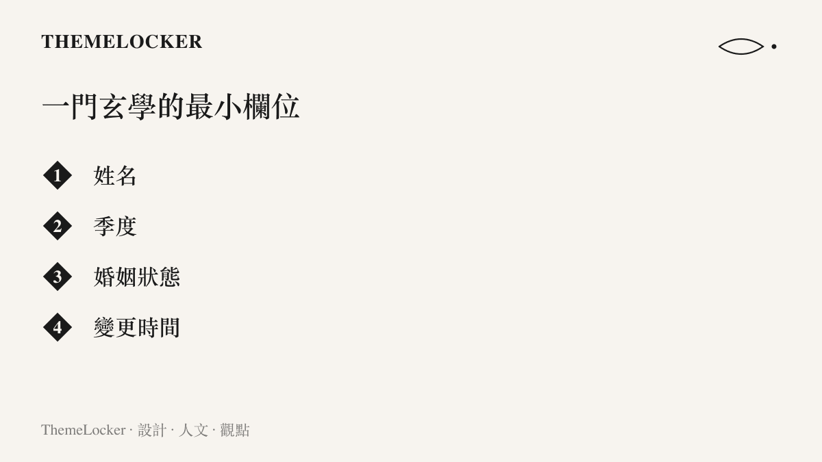 圖卡列出構成網友自製浪姐離婚名單的四個基本欄位，依序是姓名、季度、婚姻狀態與變更時間