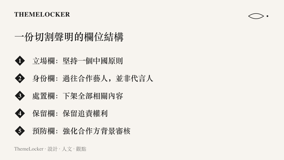 一紙切割聲明依序排出的五個欄位：立場原則句、身份釐清、下架處置、追責保留與背景審核承諾