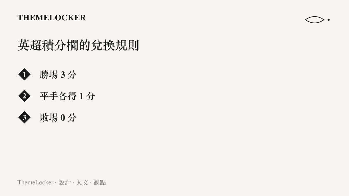 清單圖卡列出英超積分制度的欄位：勝場得 3 分、平手兩隊各得 1 分、敗場 0 分，說明 1 比 1 的比數讓兩隊各帶一分離場