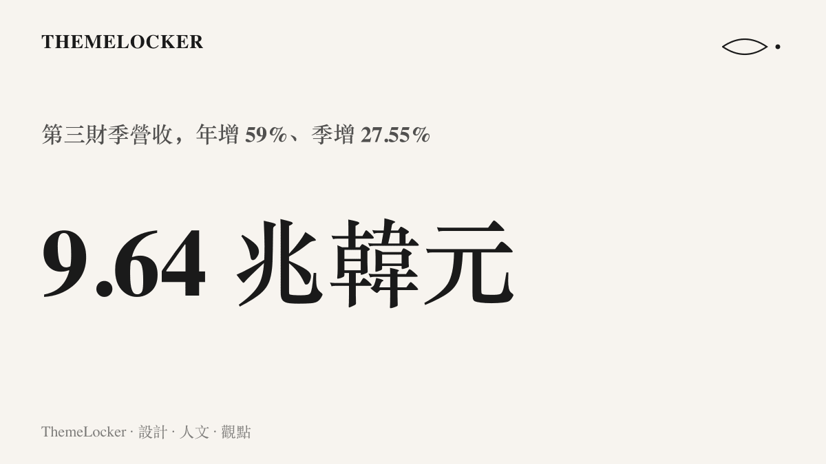 統計圖卡呈現 LG 新能源 2026 財年第三財季營收 9.64 兆韓元，較去年同期成長 59%，較上季成長 27.55%