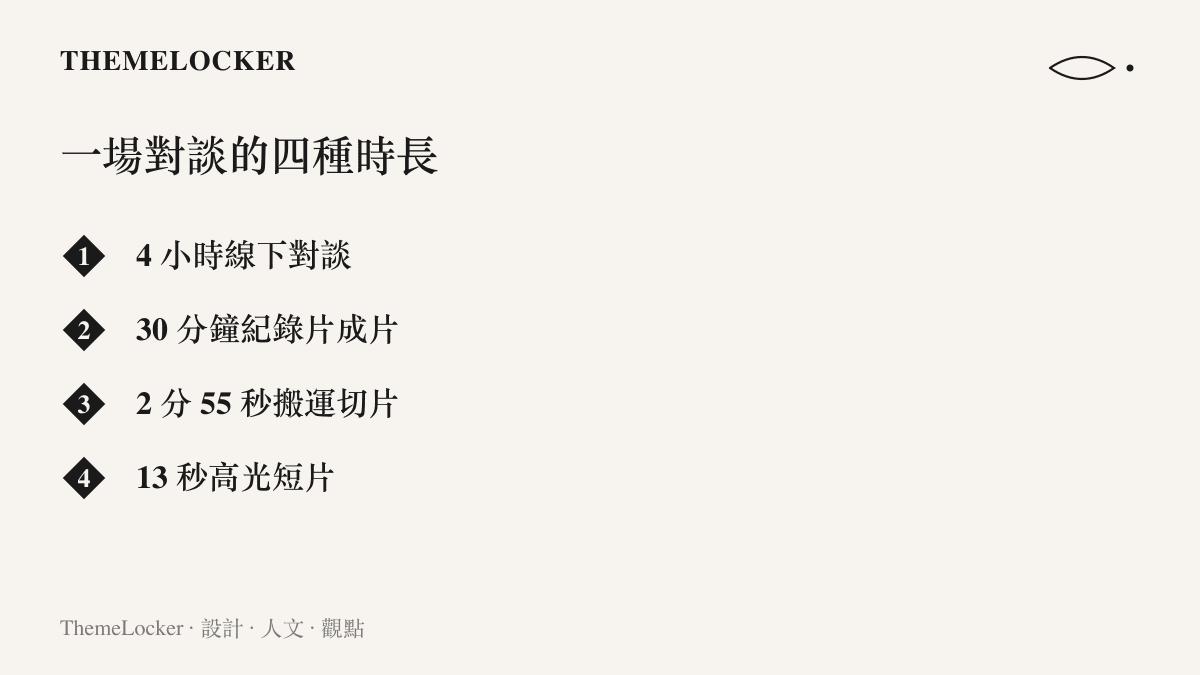 清單圖卡列出同一場訪談被產製成的四種長度，從四小時的線下對談、三十分鐘的成片，到十三秒的高光短片
