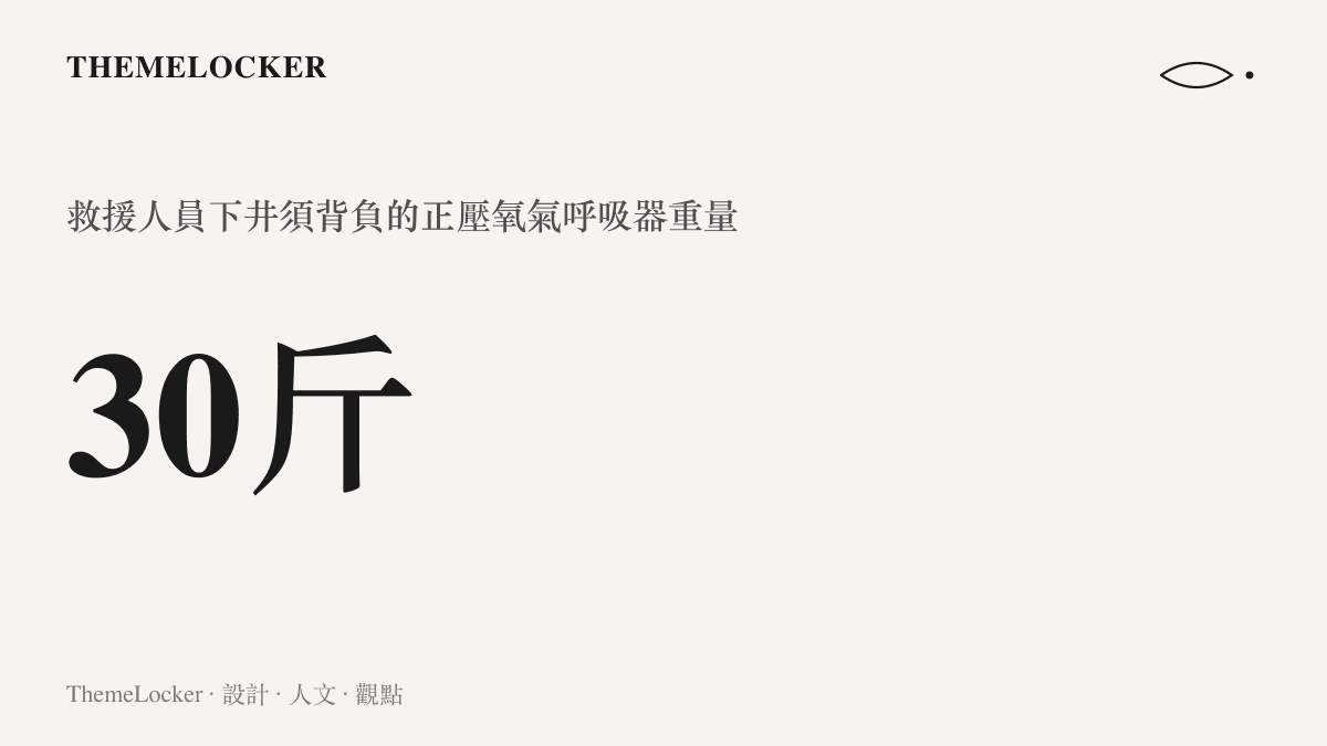 統計圖卡呈現救援人員進入井下災區前，須背負重達三十斤的正壓氧氣呼吸器裝備