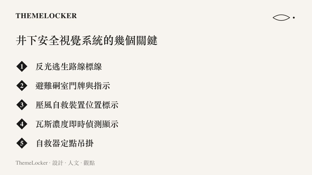 圖卡列舉煤礦井下的安全視覺元素，包含反光逃生路線標線、避難硐室指示、自救裝置位置標示與瓦斯濃度偵測顯示