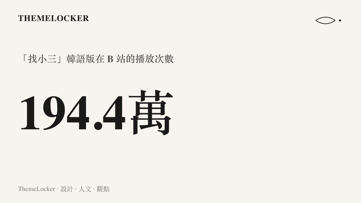 統計圖卡呈現韓語配音版找小三影片在 B 站累積一百九十四點四萬次播放，顯示這段國產劇名場面跨語言傳播的規模