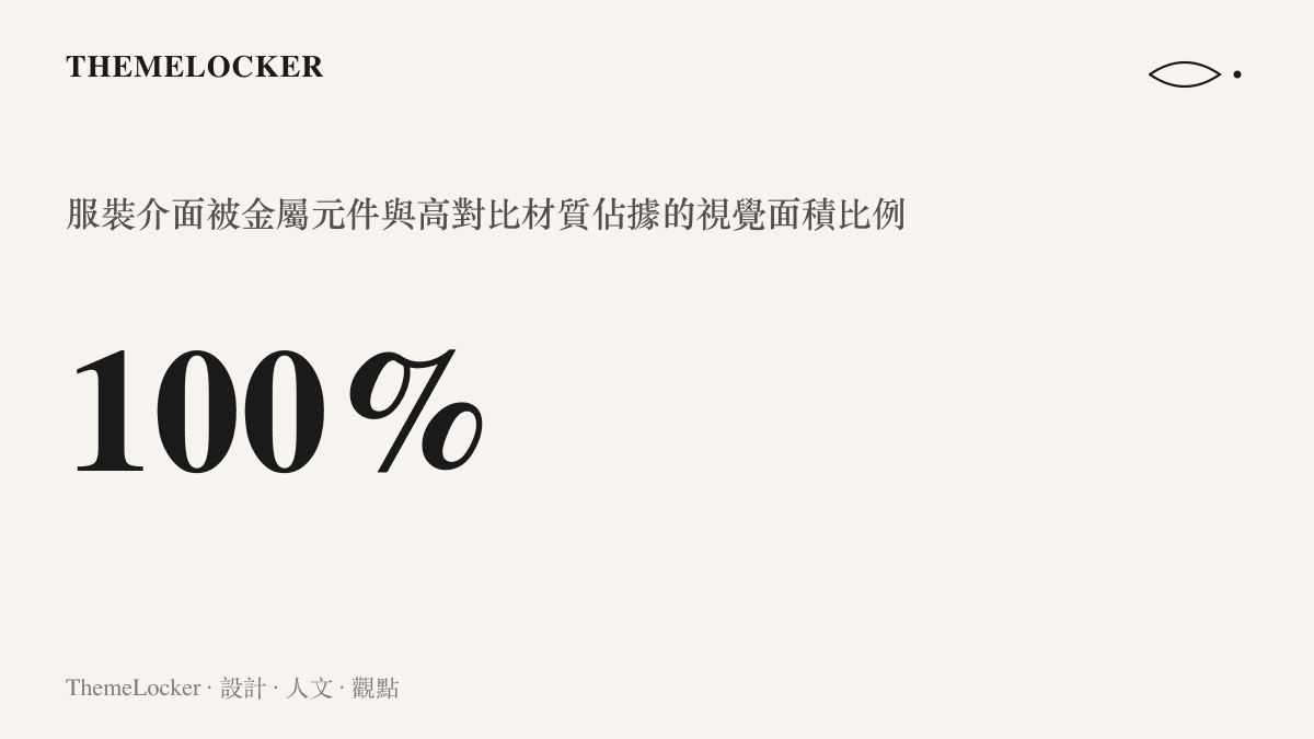 統計圖卡呈現某套西裝造型中，服裝表面被金屬元件與高對比材質完全佔據的滿載狀態。