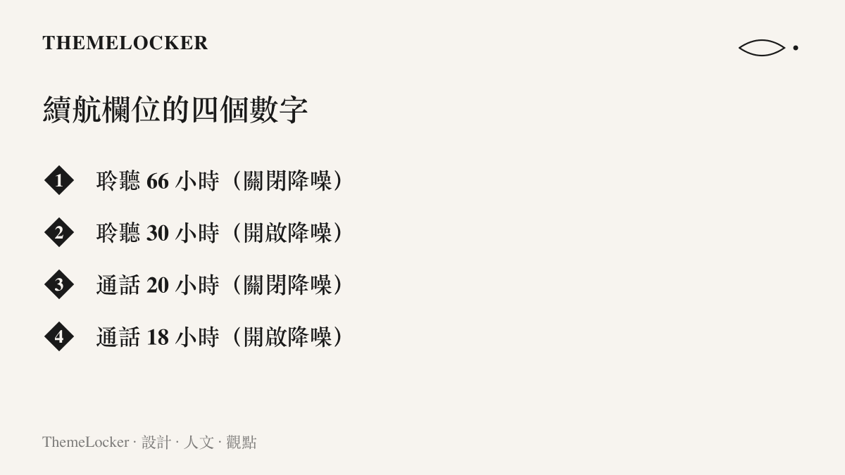 羅技 Zone Vibe Pro 開啟與關閉降噪的四組續航數據，聆聽為 66 與 30 小時，通話為 20 與 18 小時