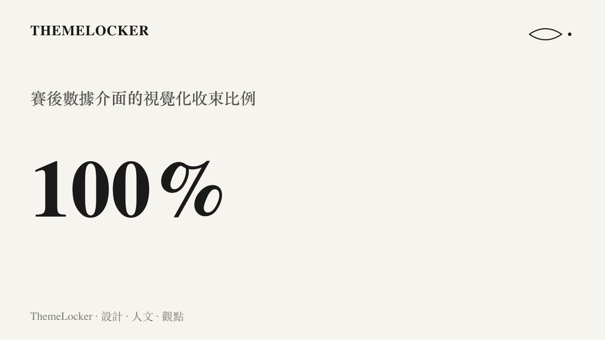 統計圖卡呈現一場電競賽事結束後，所有戰術操作與角色碰撞被轉化為數值圖表與曲線的視覺化比例。